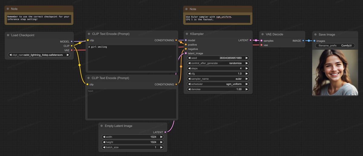 ComfyUI node-based workflow diagram for SDXL-Lightning 4-step