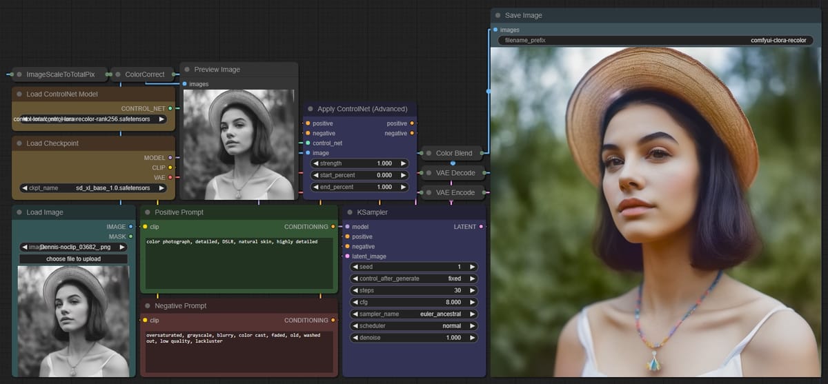 Recolor workflow in ComfyUI showing grayscale input and colorized output