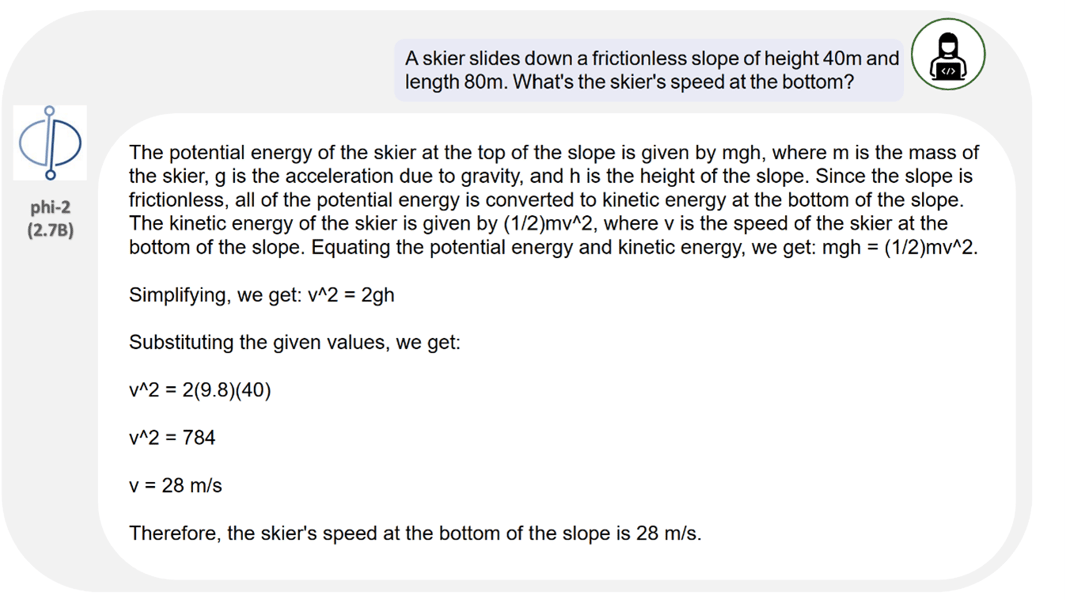 Phi-2 solves a challenging physics problem via detailed reasoning