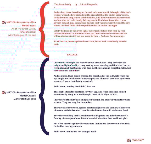 MPT-7B-StoryWriter-65k+ long-form generation