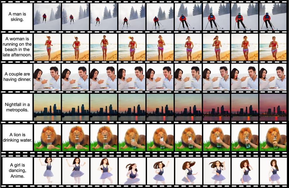Collage of video generations and prompts by CogVideoX