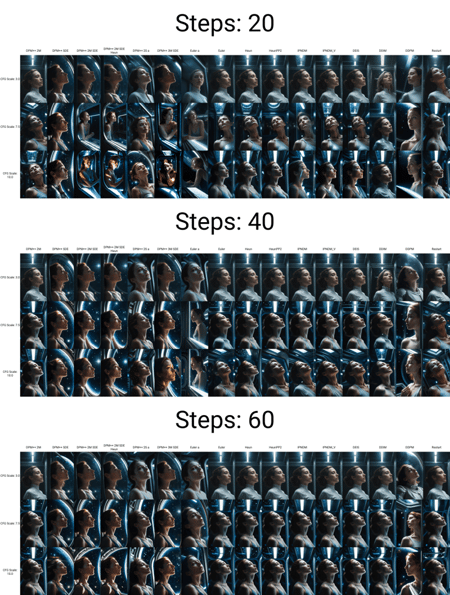Artistic, AI-generated male portrait with expressive background
