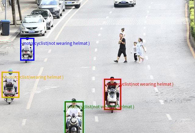 Motorcyclist helmet detection with bounding boxes