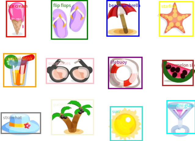 Object detection and labeling—all items in a collage detected and named.