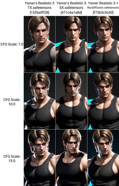Comparison grid of male poses at different CFG and model types