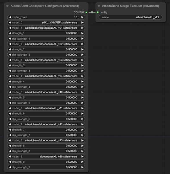 User interface for checkpoint merging in AlbedoBase XL v2.1